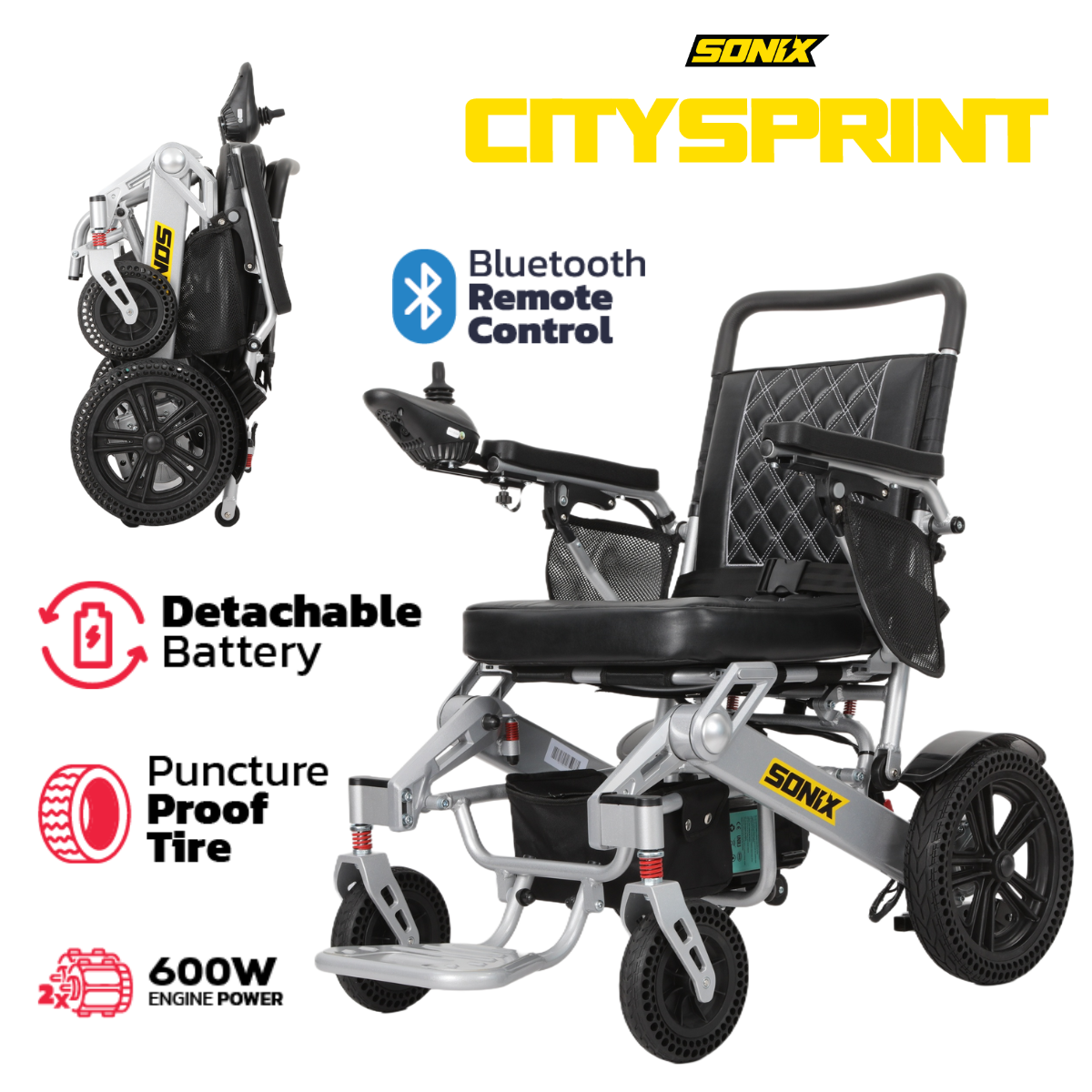 Sonix S80 - Premium All-Terrain Long Range Electric Wheelchair: Foldable & Airline Approved | High Quality Brushless Dual Motors & Joystick