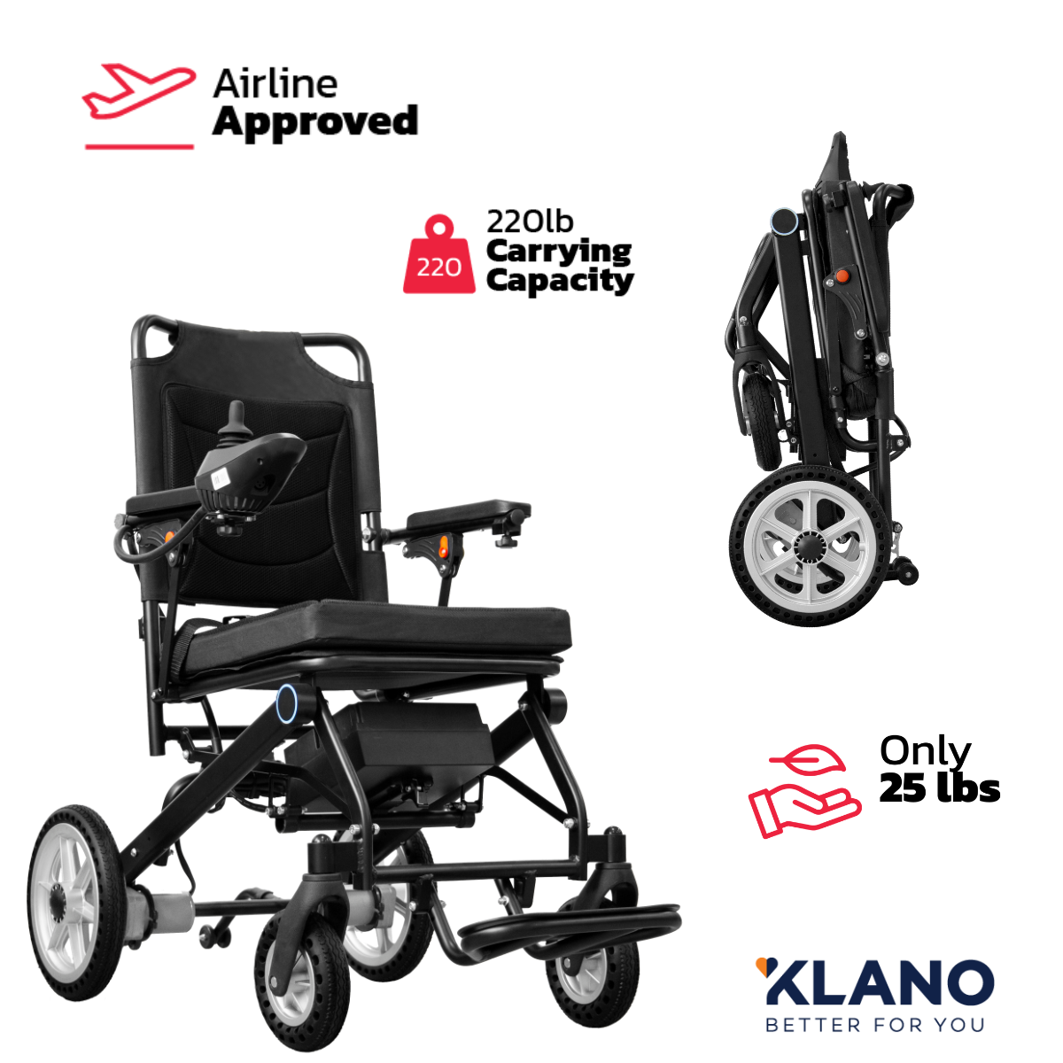 Klano KL50 - (Only 25LBS) Lightest Folding Electric Wheelchair: Foldable & Portable Power Wheelchair for Seniors | Easy Travel, Joystick