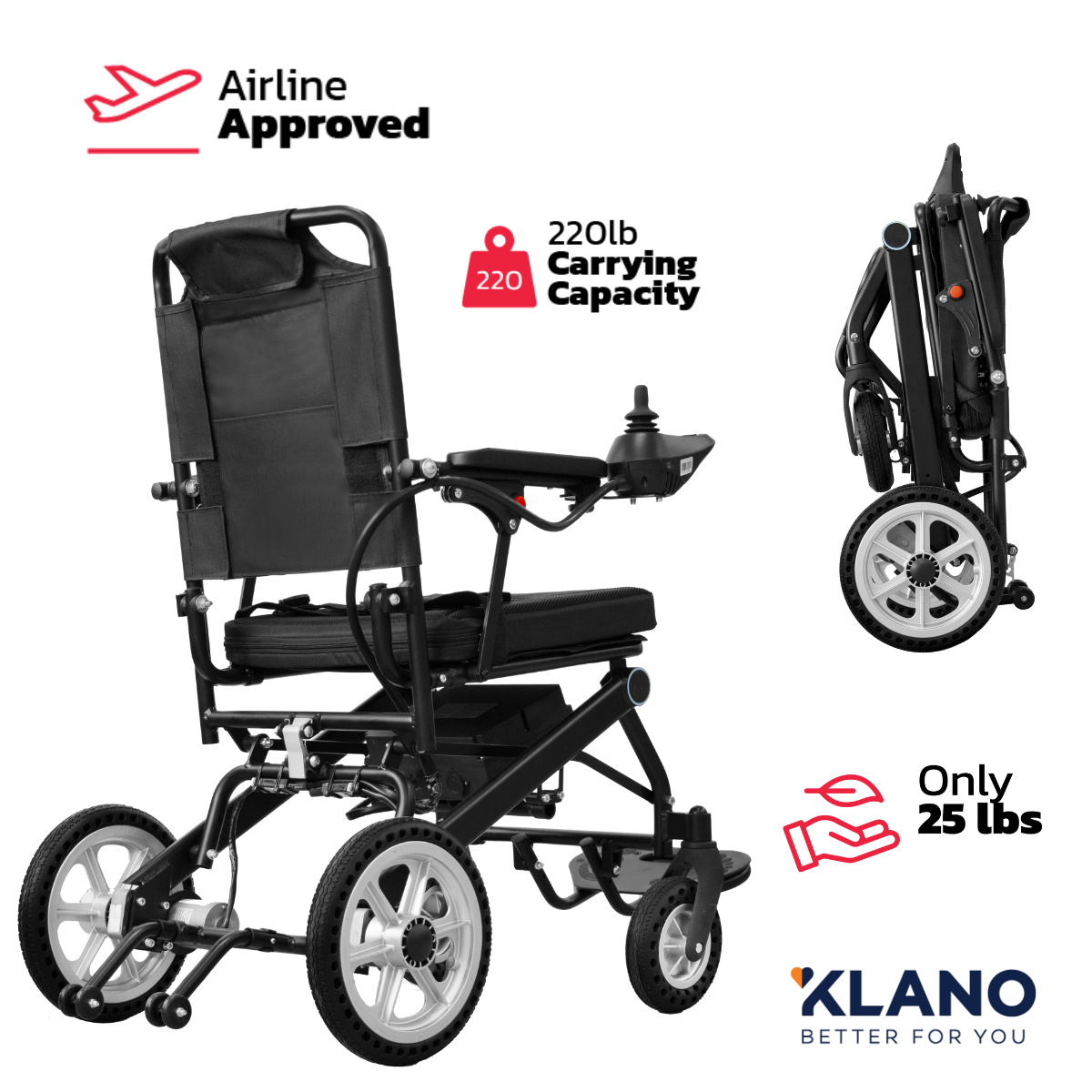 Klano KL50 - (Only 25LBS) Lightest Folding Electric Wheelchair: Foldable & Portable Power Wheelchair for Seniors | Easy Travel, Joystick