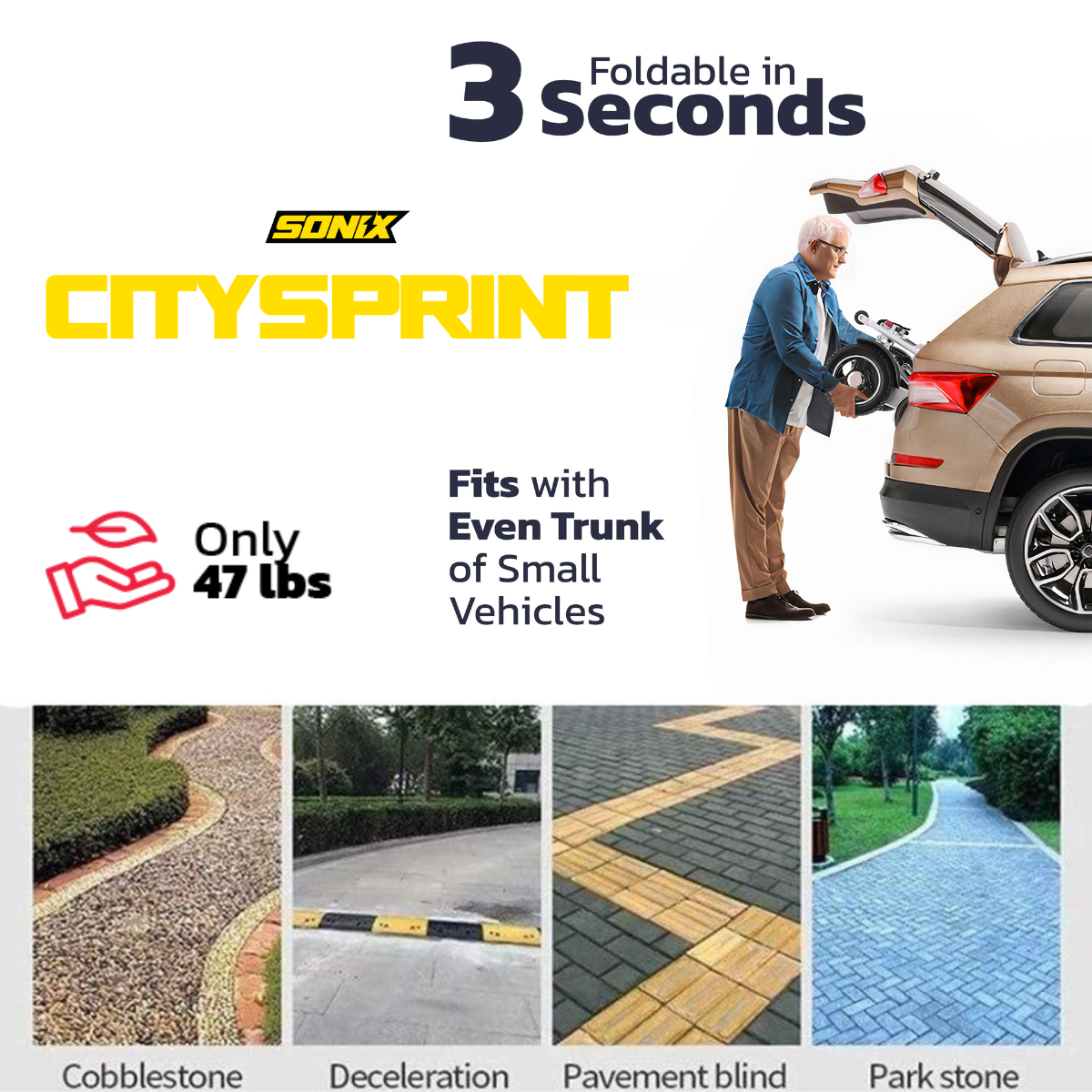 Sonix M15X - Luxurious Premium Lightweight Electric Wheelchair for Indoor & Outdoor | Long Range, Folding & Portable | Dual Motor, Power Wheelchair