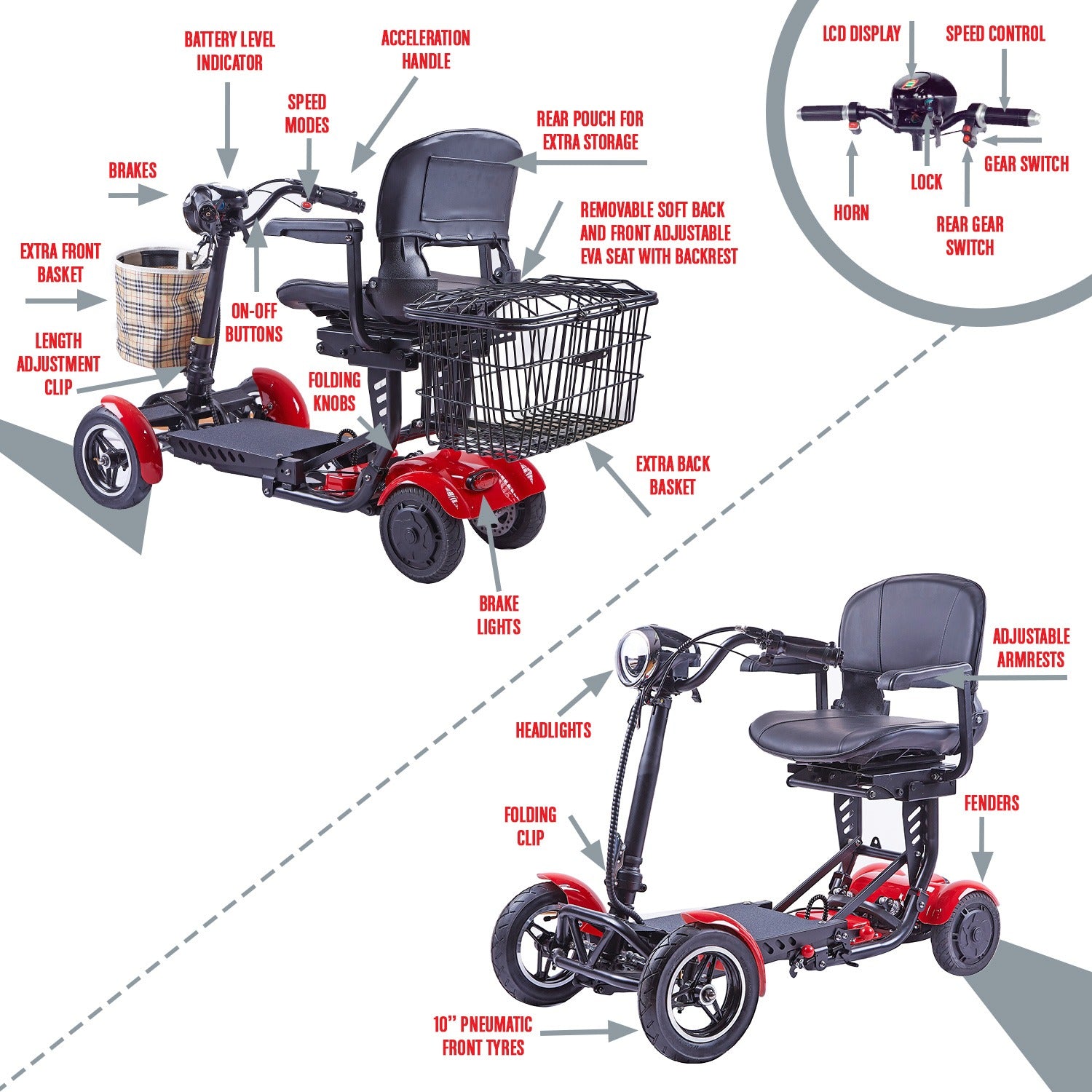 Klano KX30 - All Terrain, Foldable Mobility Scooter with Basket for Seniors | Lightweight 4-Wheel Disability Scooter | 25-Mile Range, 3-Speed