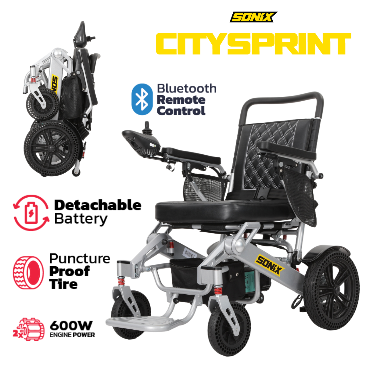 Sonix S80 - Deluxe Electric Wheelchair for Seniors: All-Terrain, Heavy-Duty & Foldable Power Wheelchair | Dual Motor, 30-Mile Range, Joystick