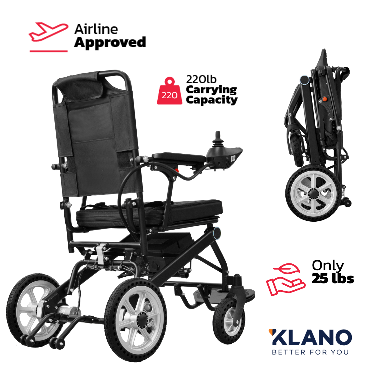 Klano KL50 - Super Lightweight Folding Electric Wheelchair: Foldable & Portable Power Wheelchair for Seniors | Easy Travel, Joystick